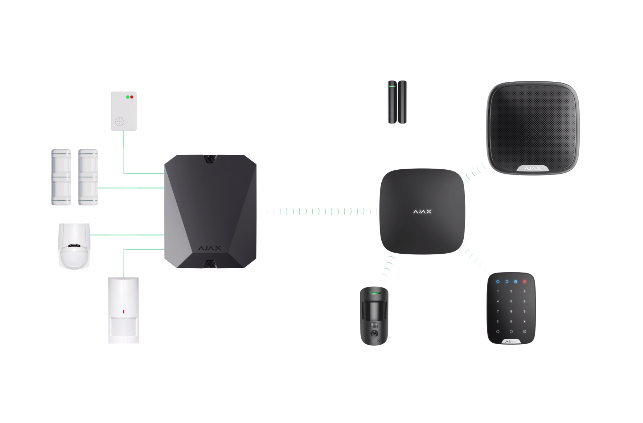 Ajax MultiTransmitter