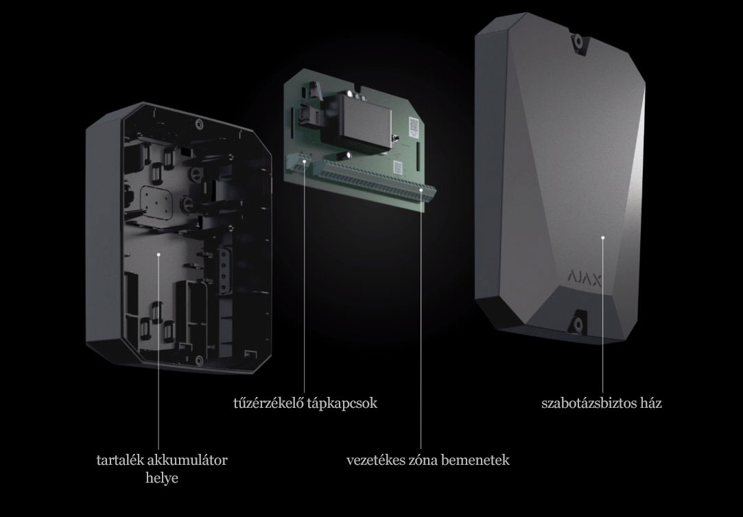 ajax-multitransmitter
